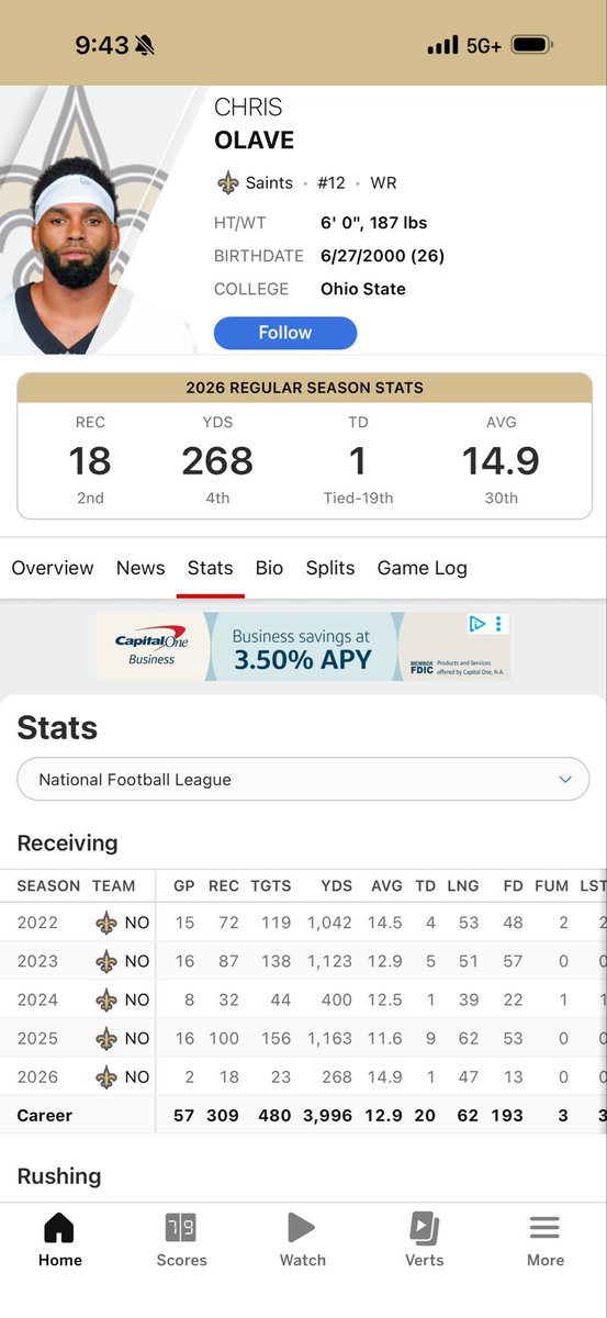 creezyworld's tweet photo. @MrBijanMustard @GOATED_WF Son? 
Let’s be serious, 4x 1000yard receiver 
- AP all pro 

London has done less with more at QB https://t.co/ngmn38qTUo