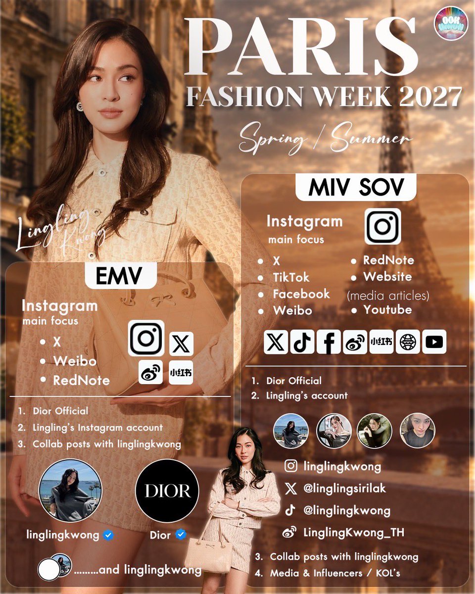 lingling_fans's tweet photo. 𝐏𝐅𝐖 | 𝐃𝐈𝐎𝐑 𝐒𝐔𝐌𝐌𝐄𝐑 𝟐𝟕 | 𝐏𝐋𝐀𝐓𝐅𝐎𝐑𝐌 𝐆𝐔𝐈𝐃𝐄𝐋𝐈𝐍𝐄 🦮🪽

สำคัญมากที่สุด ก่อนเอนเกจทุกครั้ง แฟนคลับควรตรวจสอบก่อนว่าโพสต์ของสื่อหรือ Influencer มีการใช้ # ของ Campaign, แท็ก @Dior และเมนชั่นถึงพี่หลิงหลิง @linglingsirilak รวมถึงใช้ #LinglingKwong และ #หลิงหลิงคอง อย่างถูกต้องหรือไม่

📍ลำดับความสำคัญของแต่ละแพลตฟอร์ม 
จากมากไปน้อย 👇🏻

1. Instagram (Main Focus)
2. X
3. TikTok
4. Facebook
5. Weibo / RedNote / Website / YouTube

📍ลำดับที่แฟนคลับควรโฟกัส 👇🏻

1. โพสต์ของแบรนด์ (Dior Official) ที่เกี่ยวข้องกับพี่หลิงหลิง
2. โพสต์จากบัญชีส่วนตัวของพี่หลิงหลิง 
(@.linglingkwong / @linglingsirilak)
3. โพสต์ Collab ร่วมกับพี่หลิงหลิง
4. โพสต์ของสื่อ, Influencers และ KOLs ที่เกี่ยวข้องกับพี่หลิงหลิง

ขอความร่วมมือทุกคนช่วยโฟกัสตามลำดับนี้นะคะ เพื่อให้ Engagement ของทุกโพสต์ถูกส่งไปยังคอนเทนต์ที่สำคัญ และช่วยสร้างผลลัพธ์ที่ดีที่สุดสำหรับ PFW ในครั้งนี้ 🤍✨

ขอบคุณทุกคนมาก ๆ สำหรับความร่วมมือและแรงซัพพอร์ตที่มีให้พี่หลิงหลิงเสมอมานะคะ 🥹🪽🇫🇷

#LingOrmDiorSummer27
#Linglingkwong #Dior 
#DiorSummer27 #PFW 
@dior @linglingsirilak