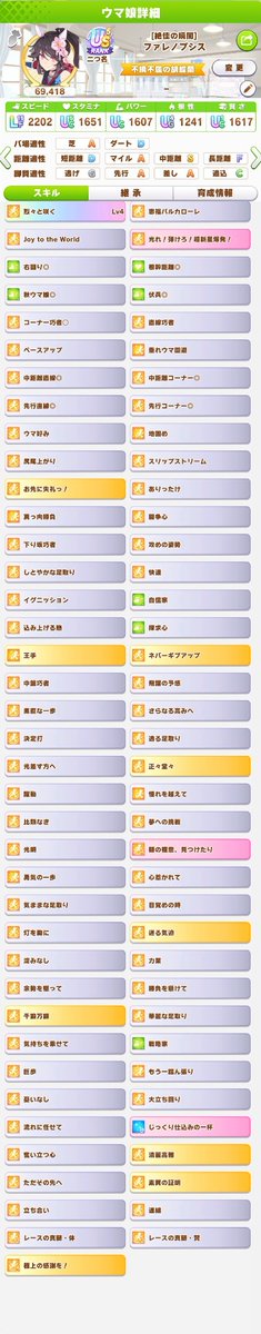 utanopsis's tweet photo. @Hibotan_uma A個体とB個体どっちが強いんだろーって見れるサイト？とかないでしょうか？初めての手作業育成で手探りだったし、両方練習ミス１回あったりしたので失敗してますが... https://t.co/xyc7nqNw7A