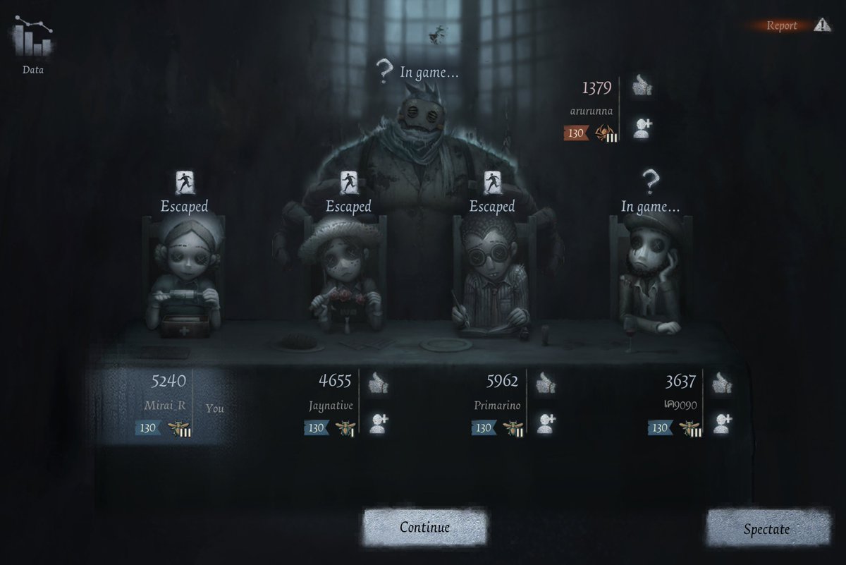 PrincessMiaMoon's tweet photo. My first game!!! I did great i guess....but i shouldn't put headphones while playing it....the sound really stressful 😭😭 https://t.co/2fg6WTy8uz