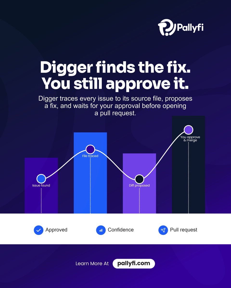 pallyfiHQ's tweet photo. Every fix Digger proposes comes with a clear path back to you, it traces the issue to its source file, drafts the fix, and waits. Nothing becomes a pull request until you approve it.

Learn more at https://t.co/gS3ZYhoHnh

#Pallyfi  #A11y https://t.co/FwmQSIRkql