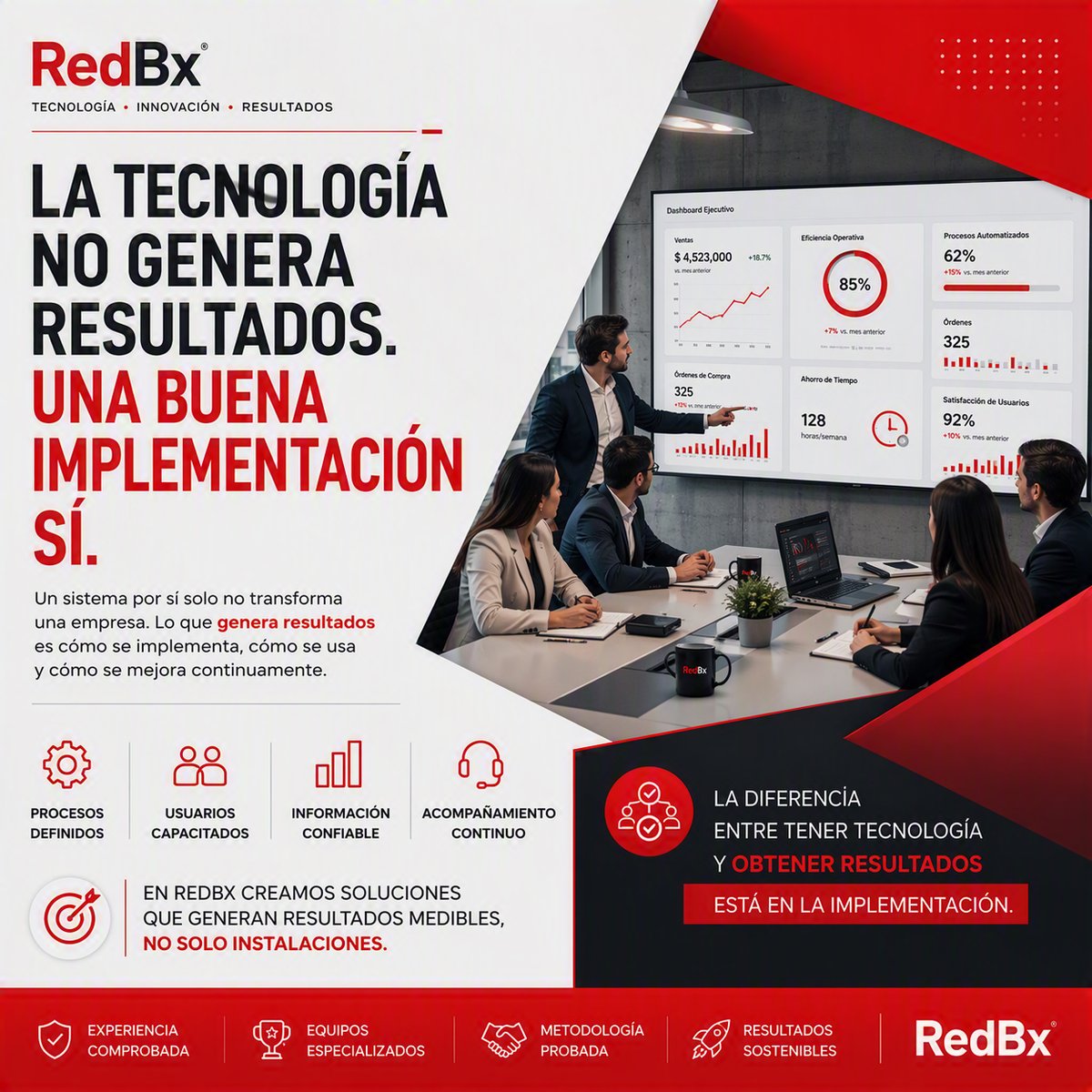 RedBxOficial's tweet photo. La tecnología por sí sola no transforma una empresa.
Los resultados llegan cuando existen procesos claros, usuarios capacitados e información confiable.
La diferencia está en la implementación.
#TransformacionDigital #ERP #RedBx https://t.co/PRDiRAu9jK