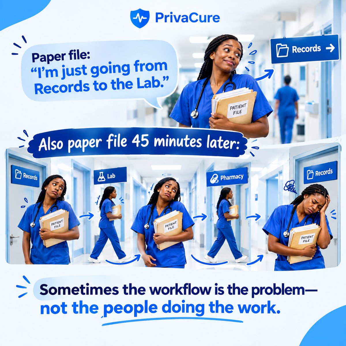 Privacure's tweet photo. https://t.co/itvrTh6r1B