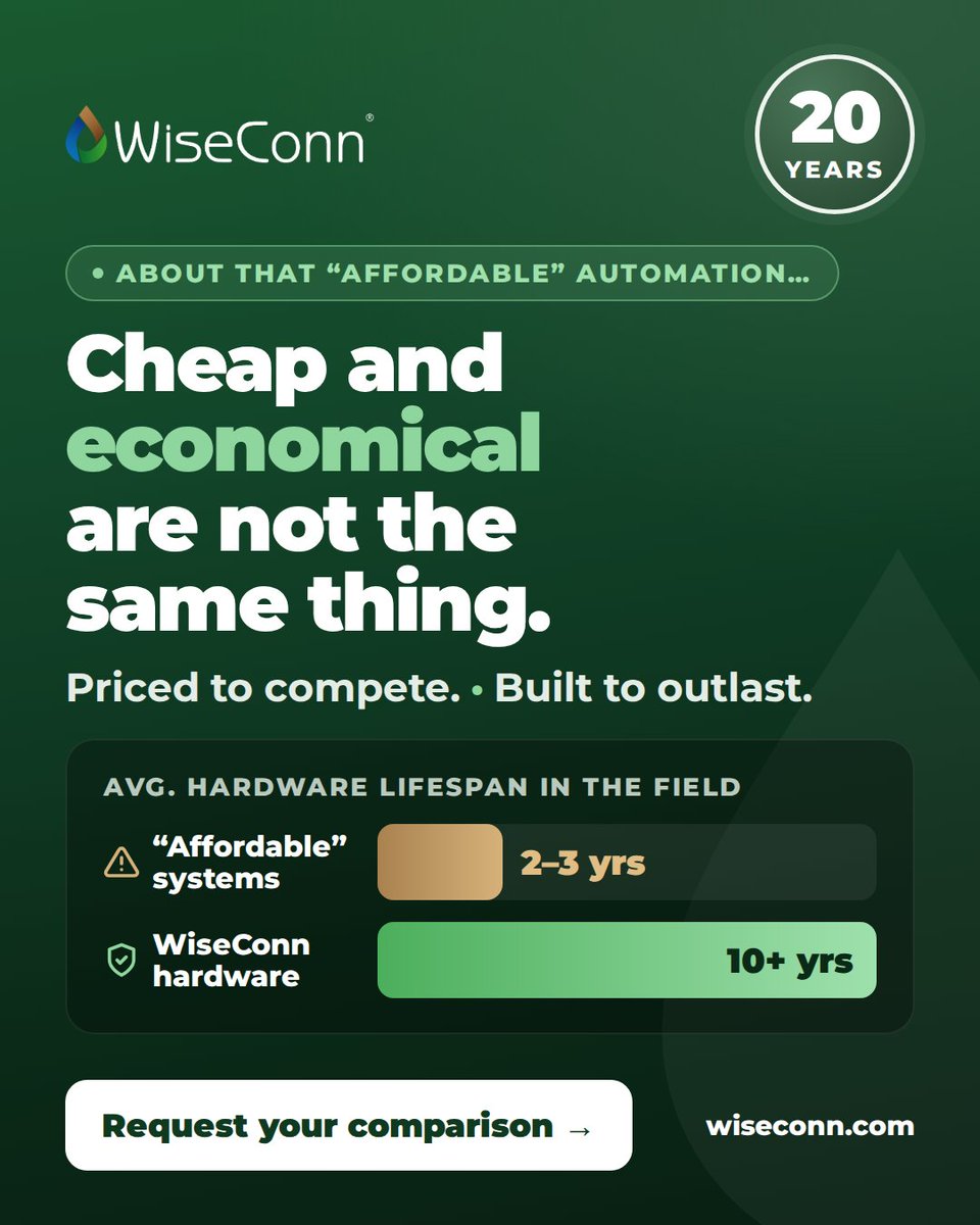 WiseconnUSA tweet picture
