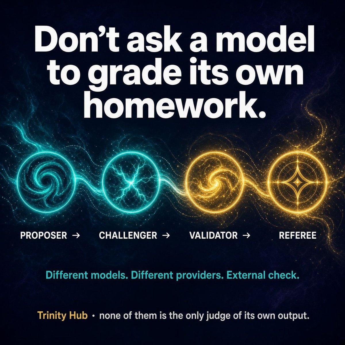 TrinityHubAI tweet picture