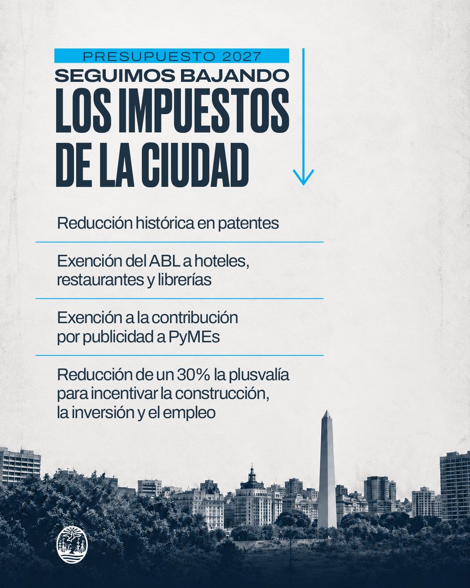gcba's tweet photo. El Jefe de Gobierno Jorge Macri anunció una baja histórica de patentes e impuestos en la Ciudad. Esto es posible porque achicamos estructuras, terminamos con los gastos inútiles y ordenamos las cuentas. https://t.co/WmoxLgnmAf