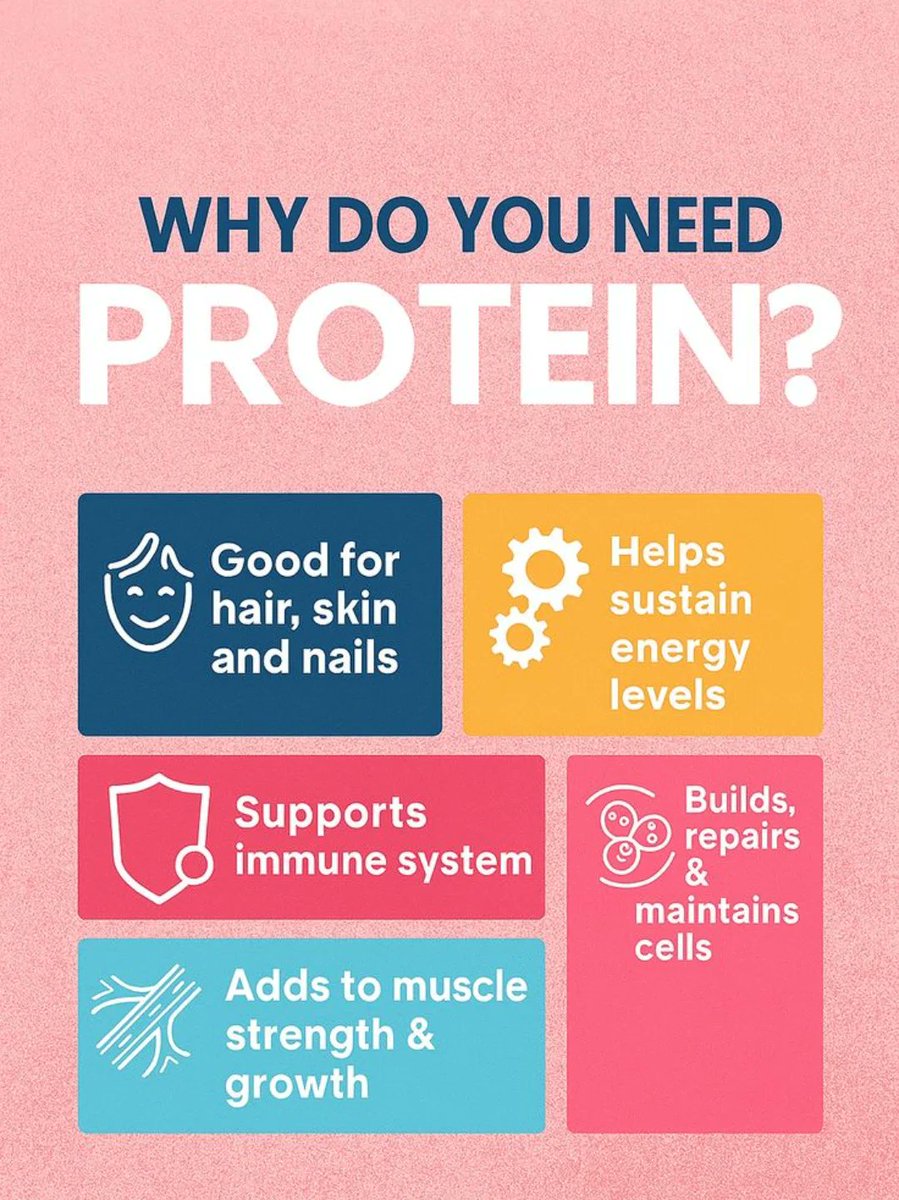 DiamondHaeowu's tweet photo. Protein is essential for the body. https://t.co/325vNVMoqE