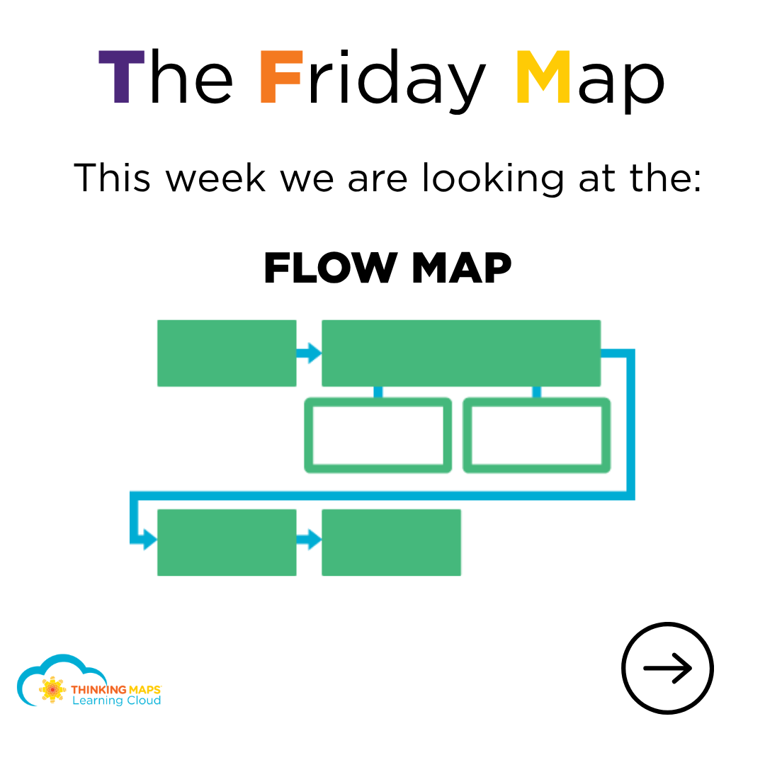 ThinkingMaps's tweet photo. The Flow Map is a powerful tool for sequencing, helping students (and thinkers of all ages) organize steps, events, and processes in a clear, logical order.
Learn more at https://t.co/1OnnpBy2SN https://t.co/RZL7cdx330