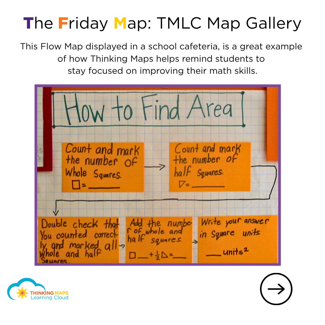ThinkingMaps's tweet photo. The Flow Map is a powerful tool for sequencing, helping students (and thinkers of all ages) organize steps, events, and processes in a clear, logical order.
Learn more at https://t.co/1OnnpBy2SN https://t.co/RZL7cdx330
