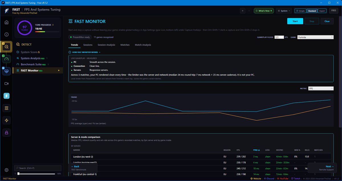 ATD_GGs's tweet photo. When a match stutters, FAST Monitor checks what else your PC was doing: other programs, CPU clocks, VRAM, paging, dropped packets, antivirus scans.

It only calls out a reading that sat near your stutters more often than near your smooth play. Free.

https://t.co/ZUICc41OSm https://t.co/JpdcX2Z4gp