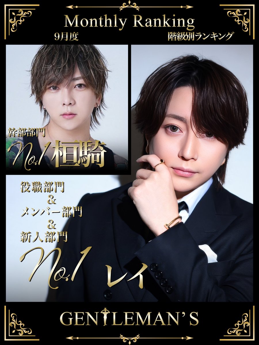 gentlemansclubg's tweet photo. 🎩GENTLEMAN'S🎩
👑2026年9月度･階級別ランキング👑

幹部以下No.🥇       〜 桓騎

役職以下No.🥇       
&amp;
メンバー以下No.🥇 
&amp;
新人No.🥇　　　    〜 レイ https://t.co/uMYhOnOsWU