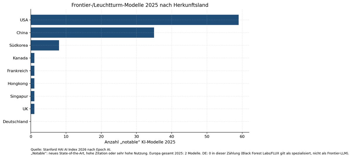 _Offler_'s tweet photo. @Karl_Lauterbach Ansonsten steigen wir ab: https://t.co/BdjWAu3N28