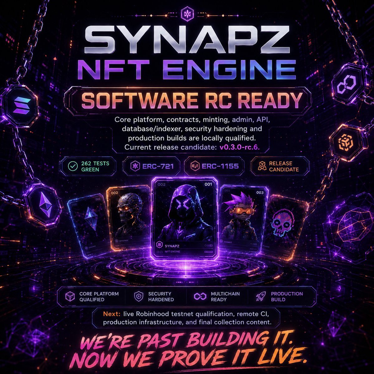 GonzTroopa's tweet photo. $SYNAPZ is the machine.  
Project Omega is the crew that runs it.

UK company. NVIDIA Inception. Governed swarm. Humans keep the kill switch. the token is the key to the stack, not a costume for a weekend candle.

Look at the week, not the slogan.  
A Solana node already chewed through live mainnet traffic. NFT engine minting on Robinhood testnet. Circle Arc wired. Trade intel in alpha. Energy workflows in beta. Shield on a real-world path. Silicon work on file. Buy rail open. Genesis scoring live for people who actually hold.

Project Omega is the open door.  
Builders, designers, marketers, operators. Come do the work. Get in the room. Stop waiting for a group chat to invent a future.

Quiet confidence hits different when the product keeps moving.

HfJvxwLQeHeiDz8e91RWSwMm3R1pLh1vyjLoSr5gpump

X:@synapz_group  
TG:https://t.co/DZOF4dfStO