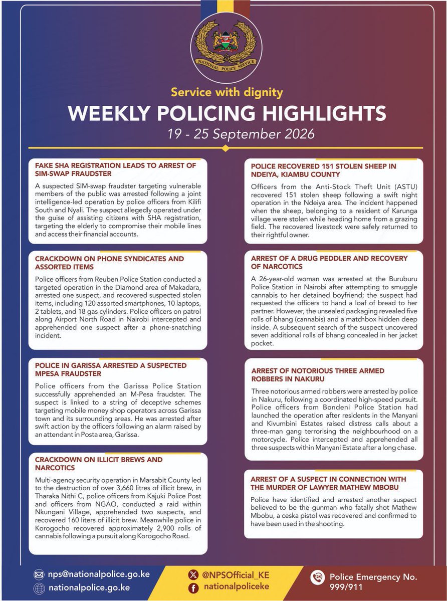 NPSOfficial_KE's tweet photo. 𝗪𝗘𝗘𝗞𝗟𝗬 𝗣𝗢𝗟𝗜𝗖𝗜𝗡𝗚 𝗛𝗜𝗚��𝗟𝗜𝗚𝗛𝗧𝗦 | 𝟭𝟵-𝟮𝟱 𝗦𝗘𝗣𝗧𝗘𝗠𝗕𝗘𝗥 𝟮𝟬𝟮𝟲 https://t.co/8UbdQEGsrK