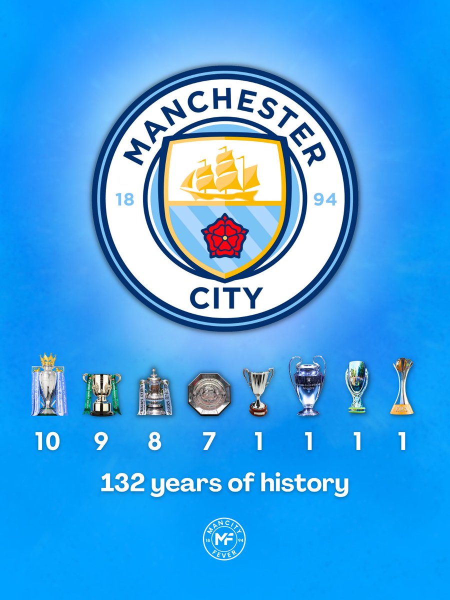 mancityfever2's tweet photo. We celebrate with you in the good times, and we stand by you through the tough ones.

Whatever happens, we’ll never stop supporting you. They can’t take our memories. They can’t take our club.

This is our city. CTID. 🩵 https://t.co/jerBHqabRj