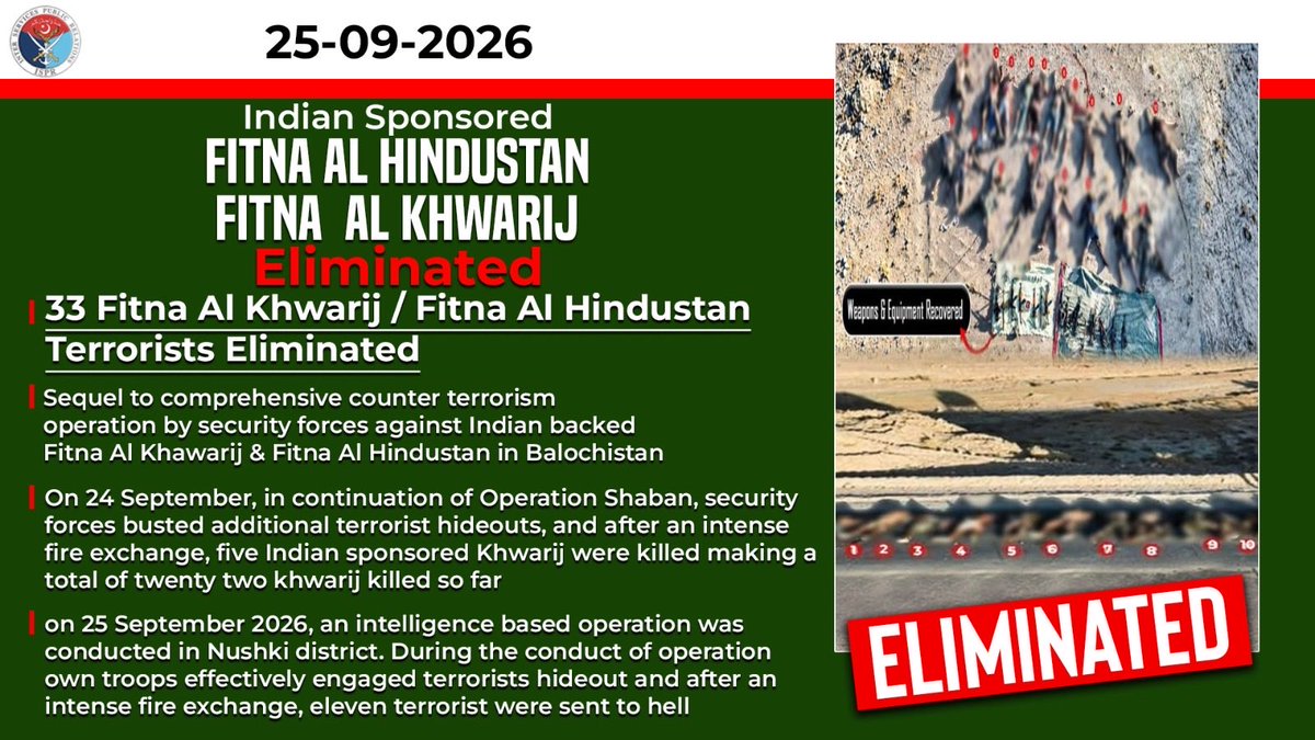Major Counter-Terrorism Success: Security Forces Eliminate Indian-Backed Terrorists in Balochistan