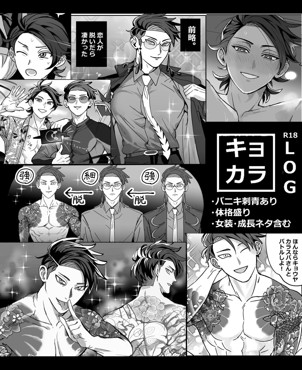 alwaysRehabil1's tweet photo. キョカラLOG | ery #pixiv https://t.co/5uONXmRNyb 
webオンリの展示漫画（※r18）とXログまるっとまとめてきました。 https://t.co/e974uD8fDH