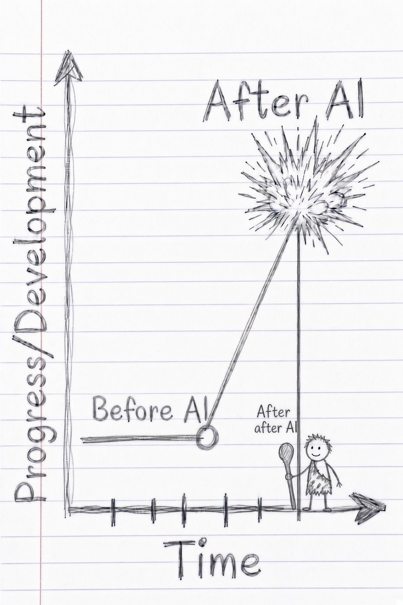 Bro_Jogen's tweet photo. @unusual_whales He’s right. I’ve  been studying this for years. https://t.co/Y9iJl14tpL