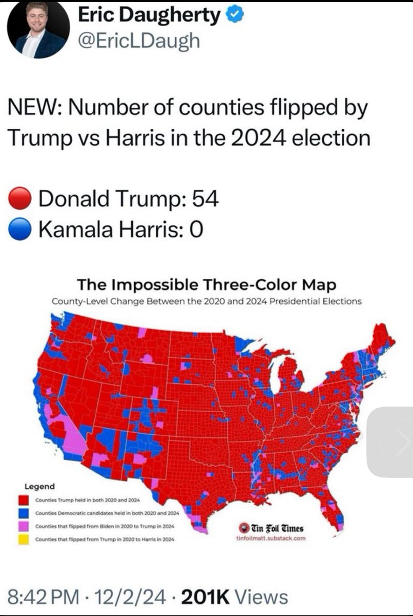 IrishLeprechan's tweet photo. @MizDonna69 Info gathering to subvert our privacy
&amp; support socialism isn’t freely given?

Go figger!

#BLUE_Dots elect Senate!  Why?
#Repeal_17th_Amendment_ASAP ! https://t.co/8rm2uE6TUo
