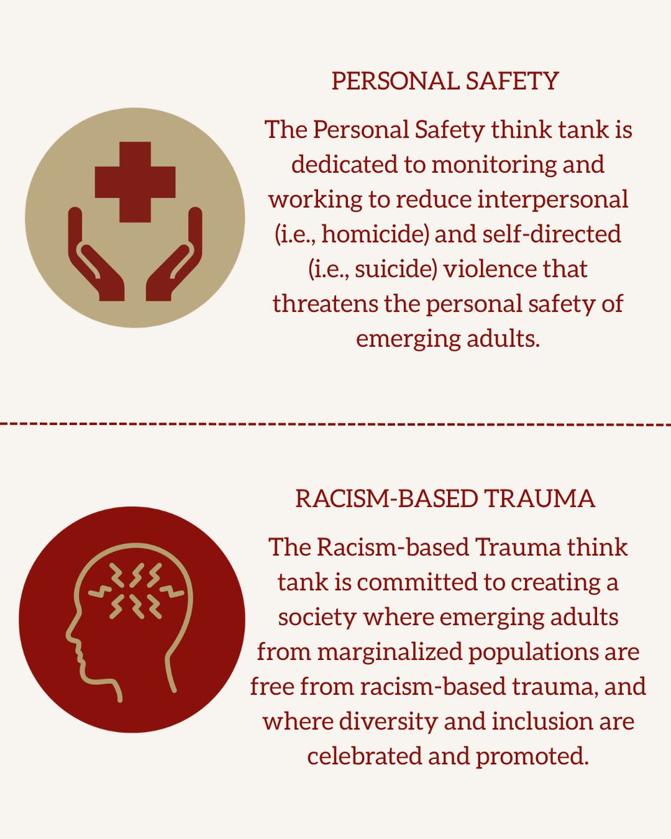RBVIP_lab's tweet photo. Swipe to learn more about the purpose of our 5 emerging adulthood think tanks. Visit our website (https://t.co/eenvSnXinE) to join! https://t.co/qyubw4TVUJ