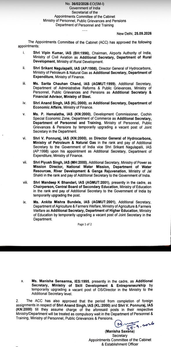 CSSforum_'s tweet photo. #DoPT 
The Appointments Committee of the Cabinet (ACC) has approved the following key appointments across various Ministries/Departments of GoI:-

1. Shri Vipin Kumar, IAS (BH:1996) — Additional Secretary, Department of Rural Development, Ministry of Rural Development.

2. Shri Srikant Nagulapalli, IAS (AP:1998) — Additional Secretary, Department of Expenditure, Ministry of Finance.

3. Ms. Sarita Chauhan Chand, IAS (AGMUT:1999) — Additional Secretary & Financial Advisor, Ministry of Steel.

4. Shri Anand Singh, IAS (KL:2000) — Additional Secretary, Department of Economic Affairs, Ministry of Finance.

5. Ms. P. Hemalatha, IAS (KN:2000) — Additional Secretary, DoPT, Ministry of Personnel, Public Grievances & Pensions.

6. Shri V. Ponnuraj, IAS (KN:2000) — Director General of Hydrocarbons, Ministry of Petroleum & Natural Gas, in the rank/pay of Additional Secretary.

7. Shri Piyush Singh, IAS (MH:2000) — Mission Director, National Water Mission, Ministry of Jal Shakti, in the rank/pay of Additional Secretary.

8. Shri Mandeep K. Bhandari, IAS (AGMUT:2001) — Chairman, CBSE, Ministry of Education, in the rank/pay of Additional Secretary.

9. Ms. Ankita Mishra Bundela, IAS (AGMUT:2001) — Additional Secretary, Department of Higher Education, Ministry of Education.

10. Ms. Manisha Sensarma, IES (1995) — Additional Secretary, Ministry of Skill Development & Entrepreneurship.