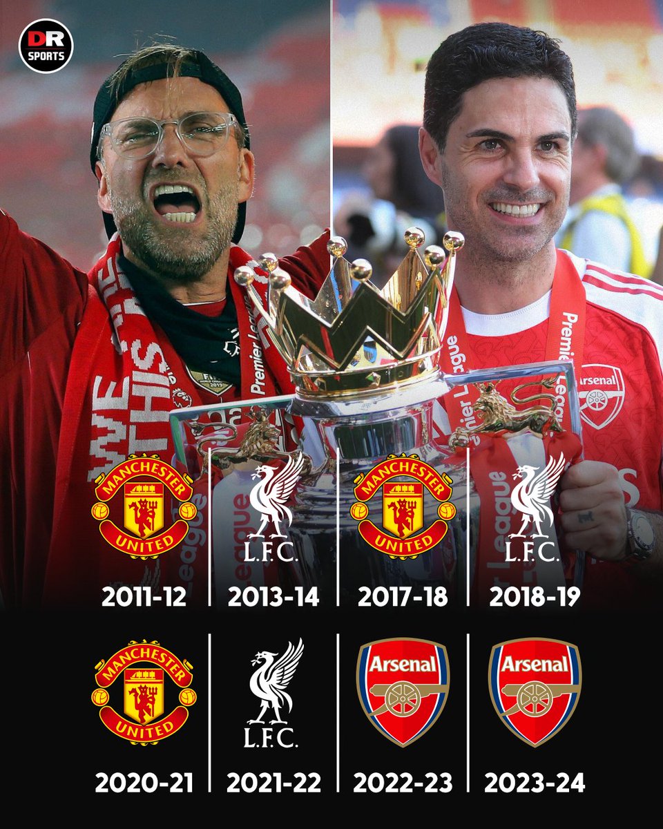 drsportsmedia tweet picture