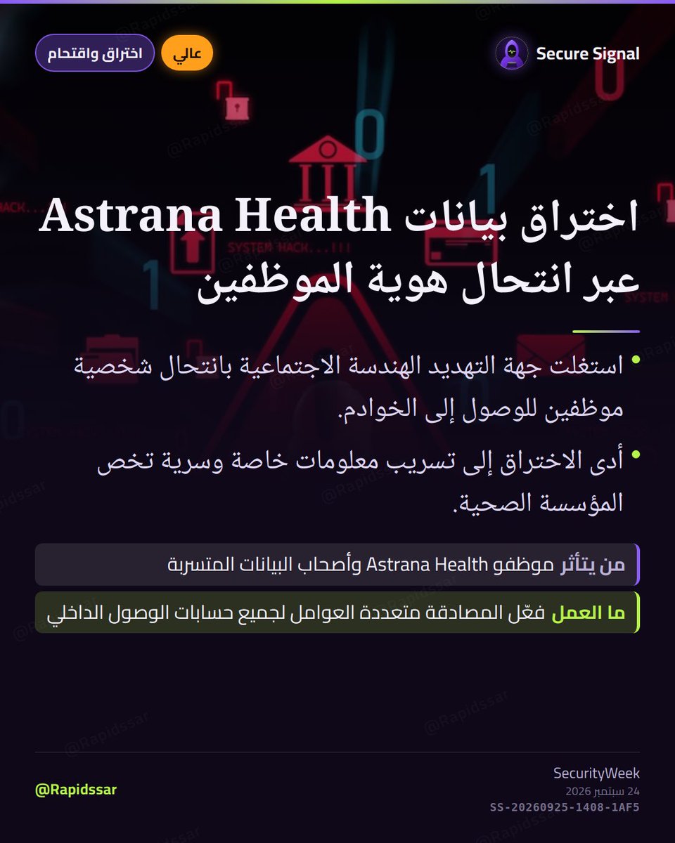 RapidSSar's tweet photo. انتحال هوية الموظفين كان البوابة لاختراق خوادم Astrana Health وتسريب بيانات حساسة. إن كنت تدير بنية تحتية مشابهة، فتأكد من تفعيل المصادقة متعددة العوامل ومراقبة محاولات الدخول غير الاعتيادية فوراً.

#تسريب_بيانات #DataBreach https://t.co/cUCMBEtWXI
