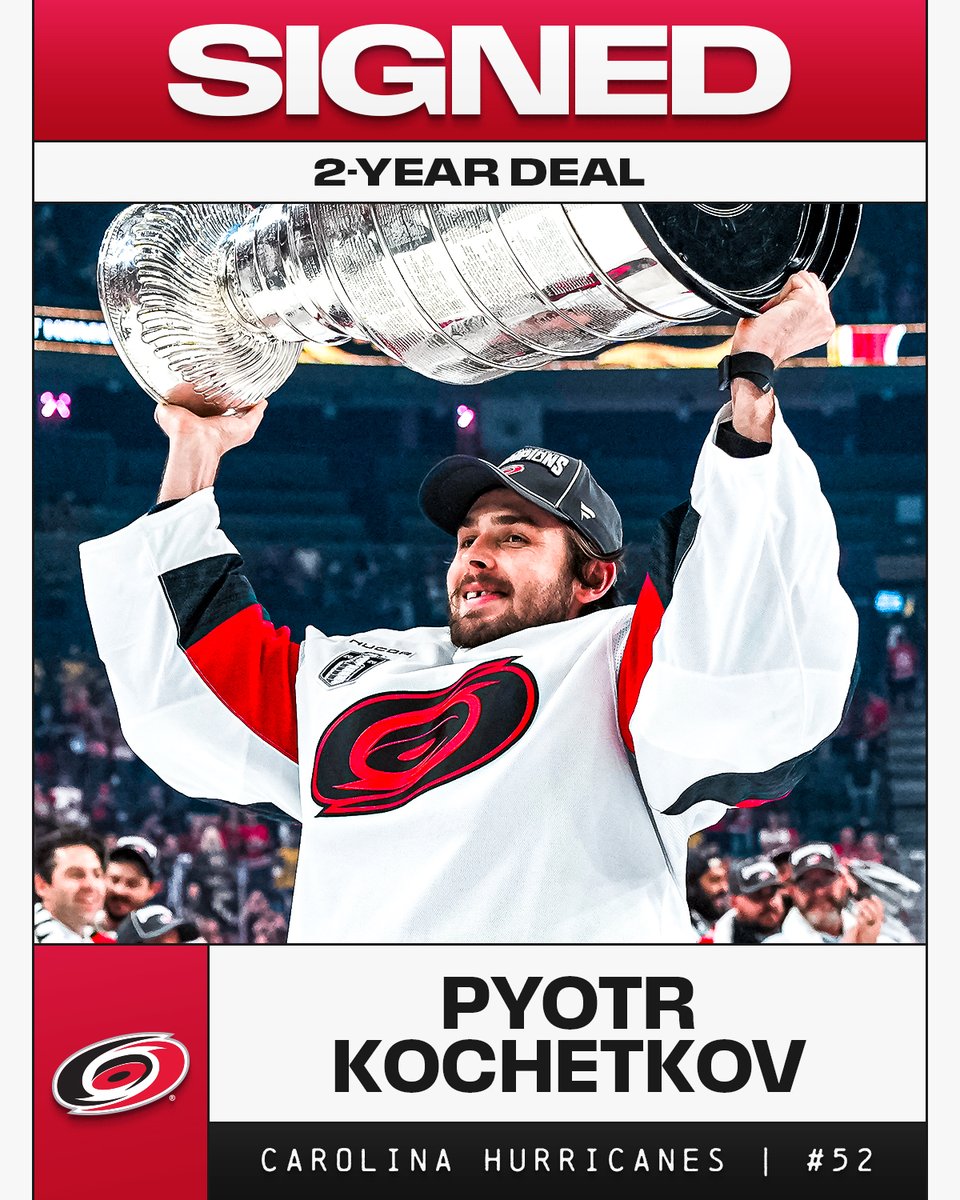 SIGNED ✍️

The @​Canes have signed Pyotr Kochetkov to a two-year contract! 
 [📷](https://pbs.twimg.com/media/HTEyAFRasAAztgN.jpg) https://pbs.twimg.com/media/H
