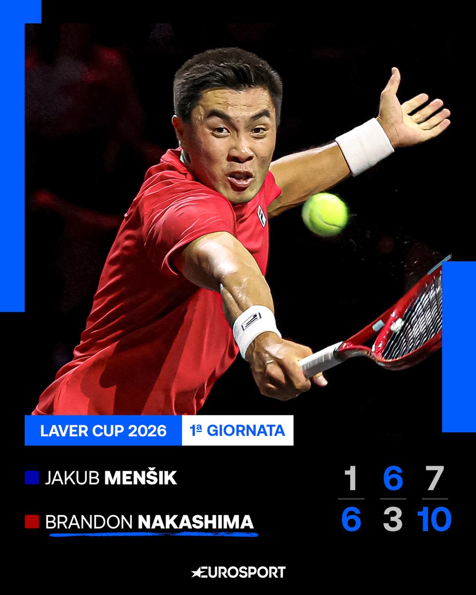 Eurosport_IT's tweet photo. NAKASHIMA RISTABILISCE LA PARITÀ 🤩🌎

Parte forte lo statunitense, ma nel secondo set Mensik reagisce e porta il match al tie-break decisivo. Alla fine è Nakashima ad avere la meglio, riportando i due team in parità. Ora si attende il match tra Jodar e Bublik ⚔️

#Tennis #LaverCup #Nakashima