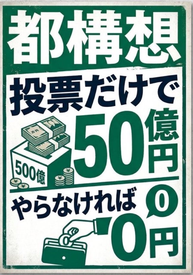 Hayashi21yoko's tweet photo. 何でいらん金使わなあかんねん‼️
も��100億　2回も否決して大阪市廃止反対を市民は選択した‼️そんな無駄金あるなら日本一高い介護保険下げてくれ‼️ https://t.co/awVchQ54qK