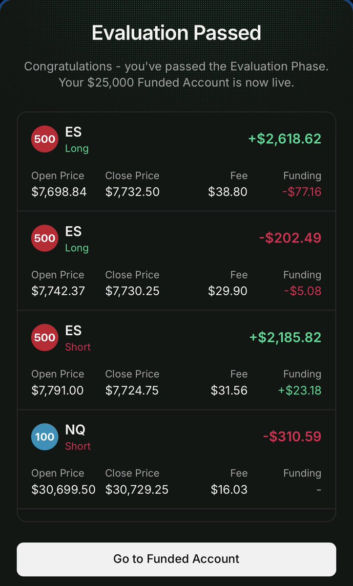 Atlastradingx's tweet photo. PASSED FIRST TRY 💀

$25K funded. Gotta say, really happy with Vest Markets so far:

• No trailing drawdown or EOD bullshit
• No major slippage on my trades
• Overnight holds allowed
• Cheaper eval with the 20% target
• Daily payouts available
• 50x leverage

What more do we want, honestly? 😂

@vestexchange @capital_jn

My referral: https://t.co/fAeGtXqZ2M