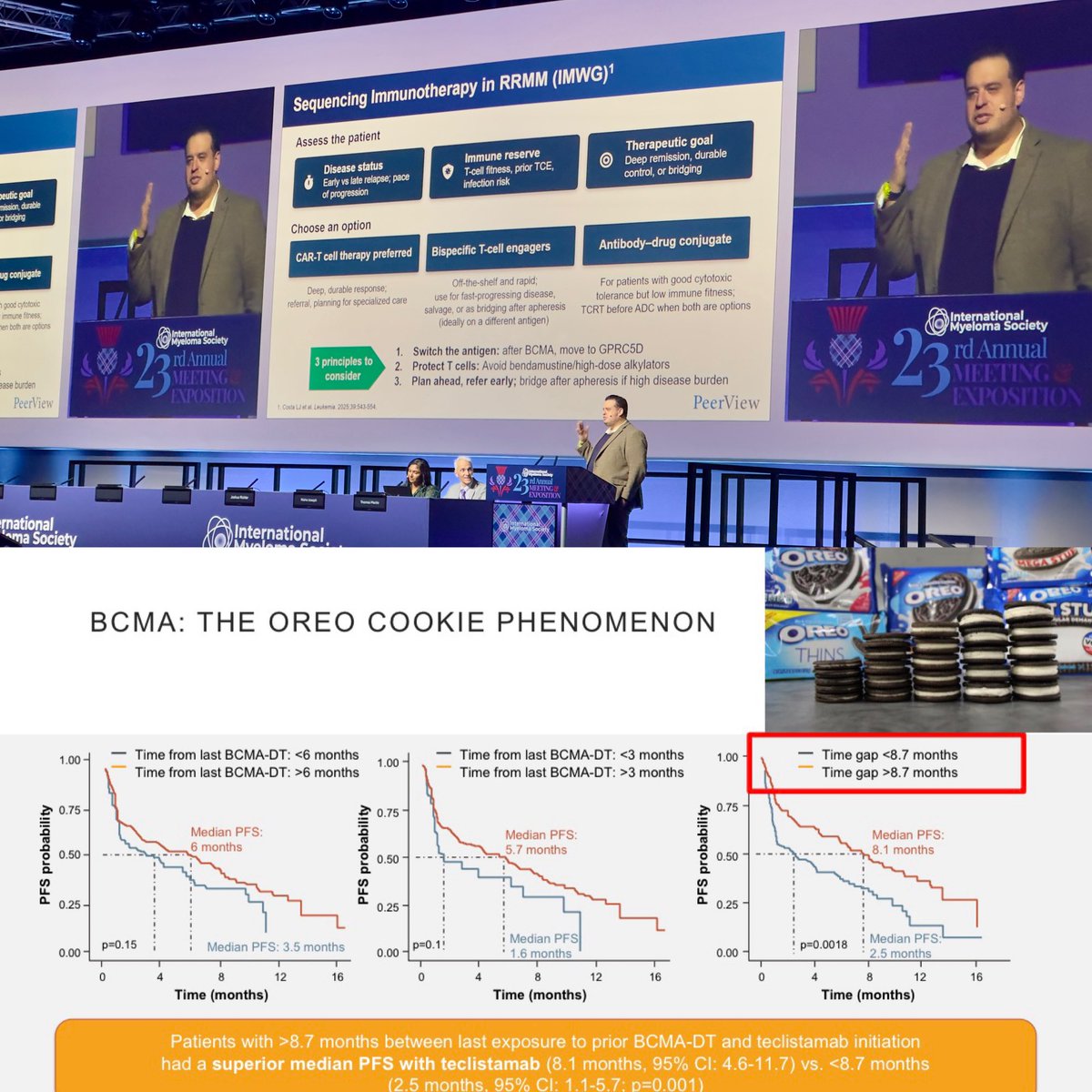 Joshua Richter, MD, FACP (@JoshuaRichterMD) — #IMS26 — conference slide