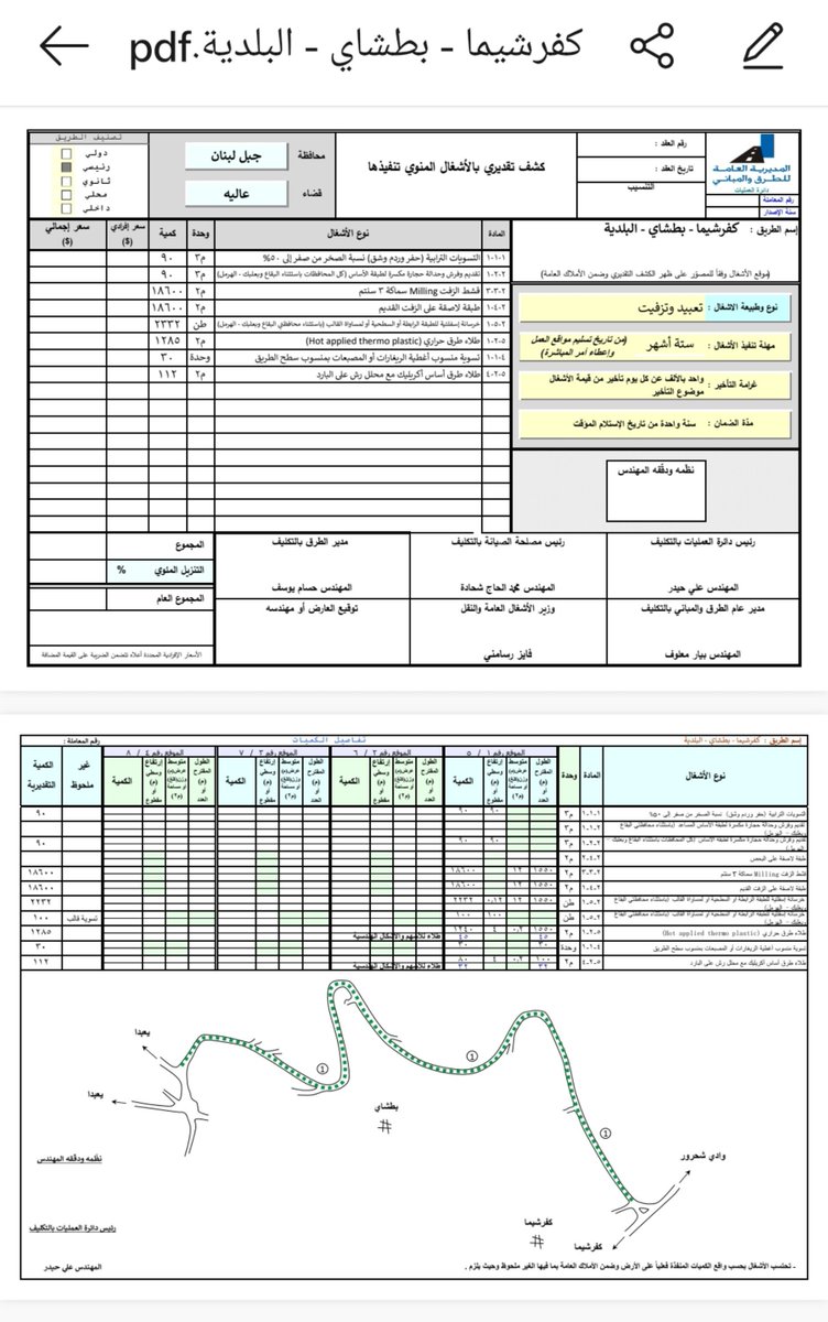 joemerheb_81's tweet photo. للتوضيح المعرقل اصبح البطل يوزع تشكراته عندما انتهى ملف ليس له اي علاقة به وعند علمه ان البلديات تبلغت، شكرا سيزار ابي خليل لمتابعة قضاء سرق مقعده https://t.co/I2d2IdApTf