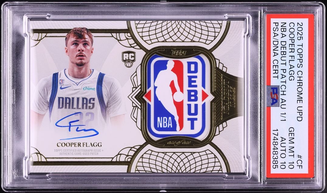 CardsBoulevard's tweet photo. ONE OF THE BIGGEST SPORTS CARD SALES EVER 👀

The PSA 10 2025 Topps Chrome Update Cooper Flagg Rookie NBA Debut Patch Auto 1/1 sold for $8,040,000.

That makes it the:

🏀 Most expensive solo basketball card sale
🏀 Third-highest NBA card sale of all time
🏀 Most expensive Debut Patch card sale of all time