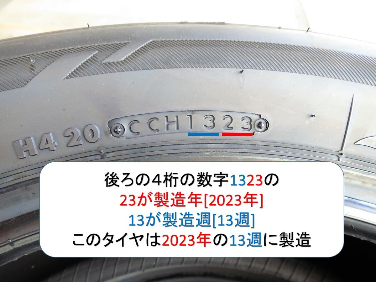 EI027's tweet photo. @popporu_PPR タイヤは溝が全然残っていても経年劣化で駄目になります。一番の狙い目は軽トラです。値段も安いから案外買い替えて貰えるのと、何年も交換して無い人が多いです。スタッドレスじゃなければ４、５年が交換時期です。製造年の見方はタイヤの横に書いてあるので、参考にしてみてください https://t.co/iZW5nM1JEh