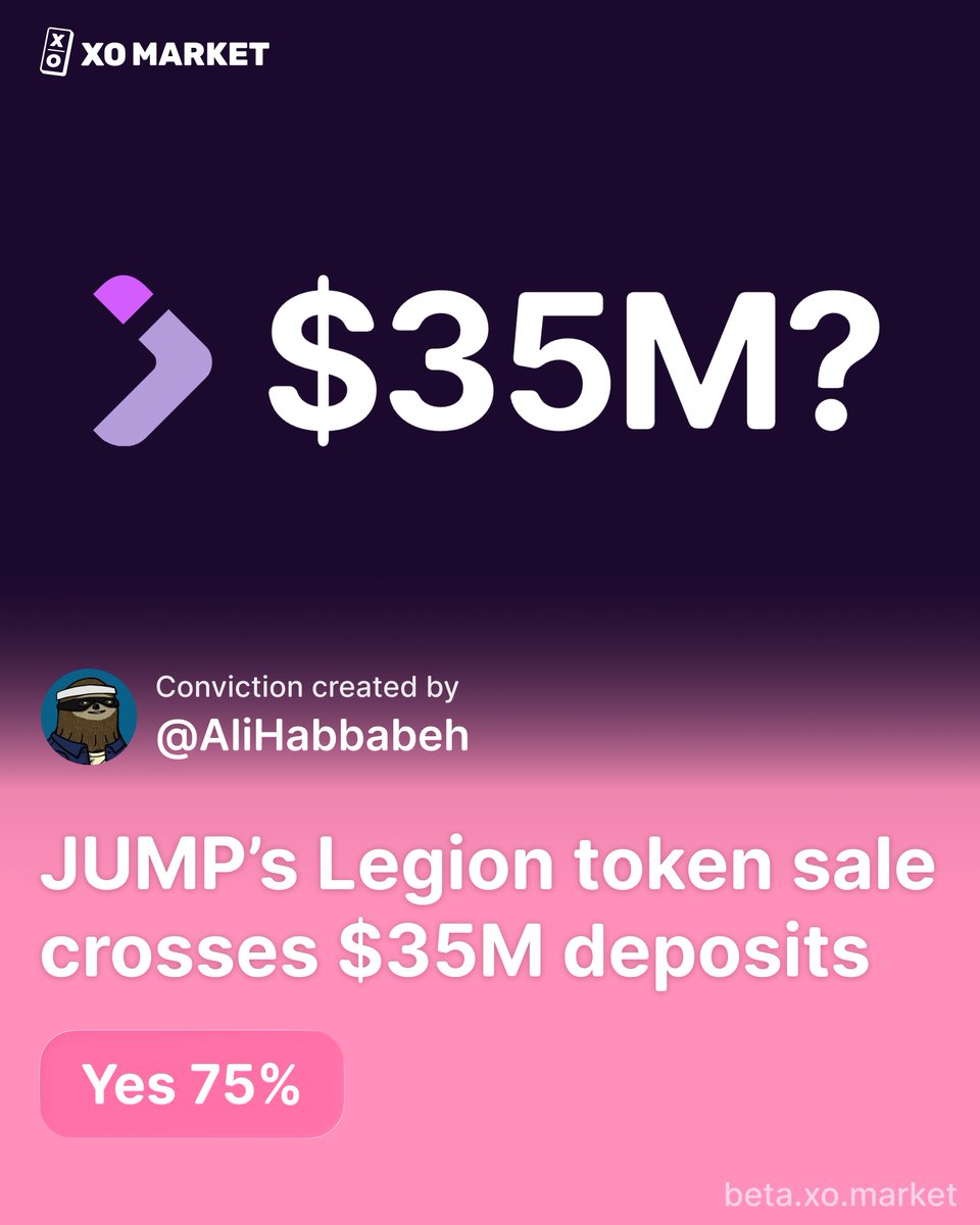 xomarket's tweet photo. 🚨 Now live on XO, created by @AliHabbabeh!

@jumperapp, the superapp for onchain finance, is raising money for the first time with the $JUMP token sale on @legiondotcc.

Can the sale's total deposited amount jump beyond $35M? https://t.co/TvNqaTpWwy