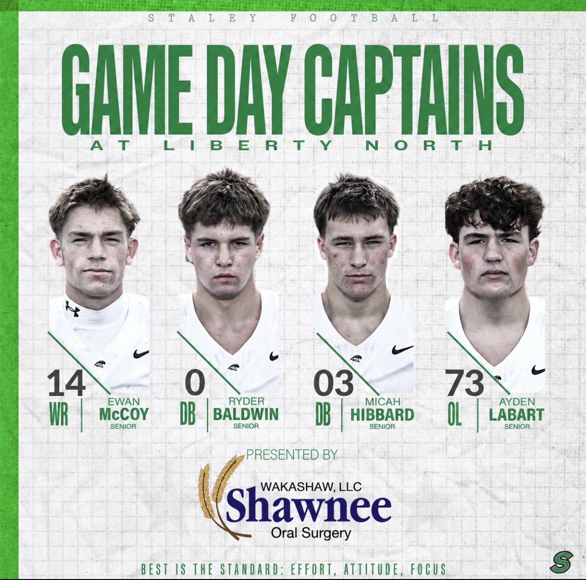 StaleyFootball's tweet photo. Week 5 Captains #BITS #AC26 https://t.co/dSrROvbjNN
