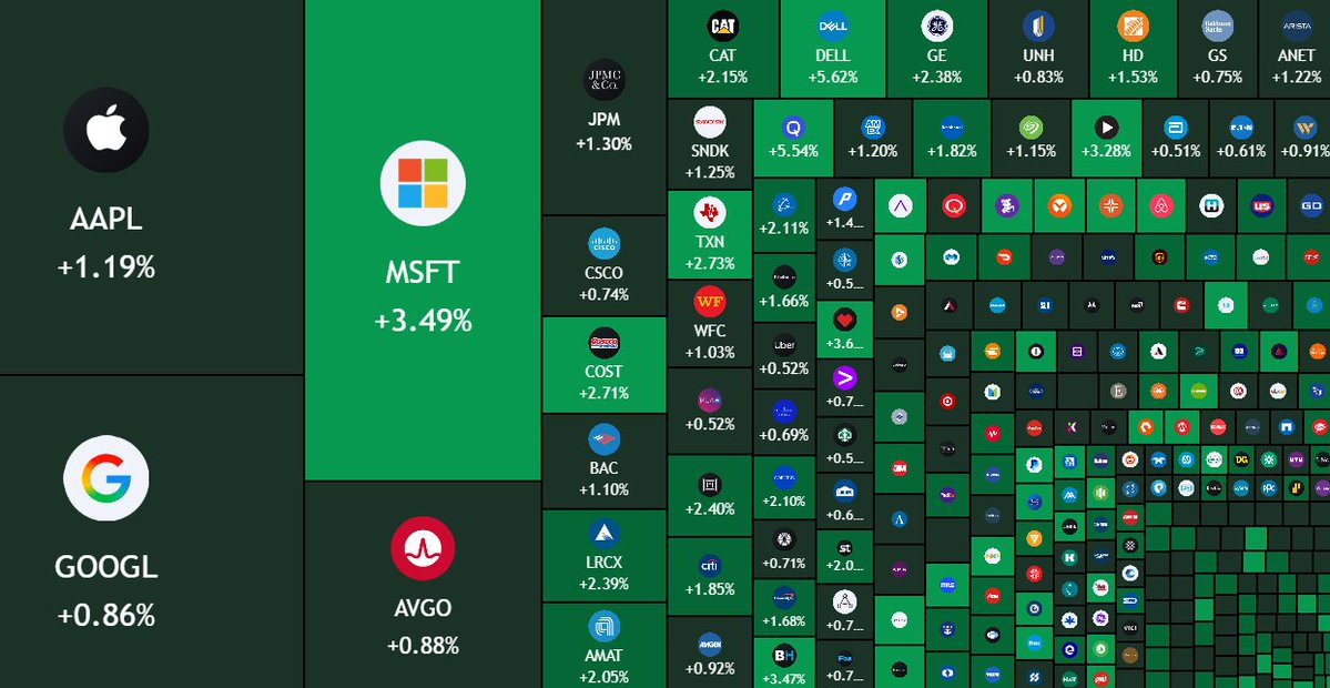 AshCrypto's tweet photo. $450 Billion added to the US stock market in 30 minutes after reports of US-Iran talks entering a technical stage. https://t.co/NEPa10jCZj