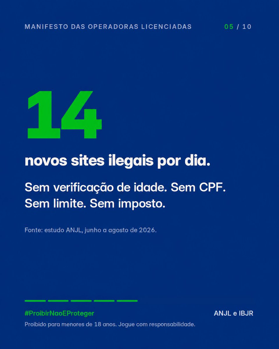 betesporte's tweet photo. Proibir não protege o apostador. Apenas o empurra para ambientes sem fiscalização.

ANJL e IBJR
#ProibirNaoEProteger https://t.co/X5TV8Q5nWq