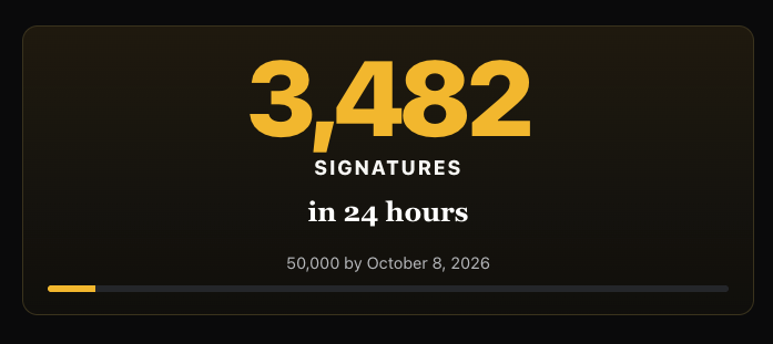 MikeArnoldTruth's tweet photo. A STRONG FIRST 24 HOURS! WE CAN DO THIS!

This is HUGE momentum. A good START.  But that's all it is... a start.

If you want your voice to be heard and taken seriously in the White House, we all must SHARE SHARE SHARE. 

One important point: likes, comments, and shares do NOT add your name to the petition. Only a completed petition form counts as a signature.

If you want your name included in the petition delivered to the White House, use the link, fill out the form, and submit it:
https://t.co/MHk5HKeHjk

Already signed? The petition page also has direct share buttons for sending it to others.