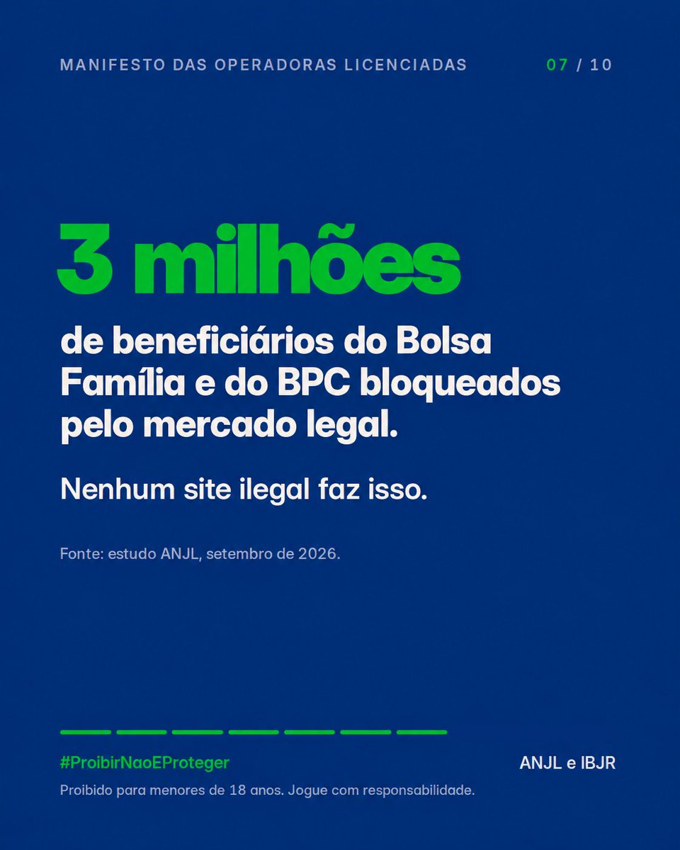 betesporte's tweet photo. Proibir não protege o apostador. Apenas o empurra para ambientes sem fiscalização.

ANJL e IBJR
#ProibirNaoEProteger https://t.co/7BOOirWNgW