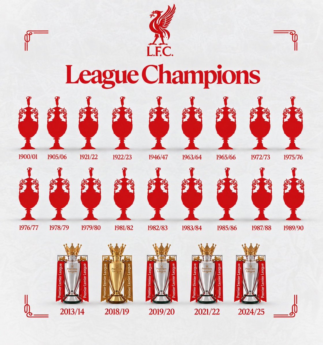 Braden_LFC's tweet photo. Give us what we deserve ✅ https://t.co/Hg868S3hIG