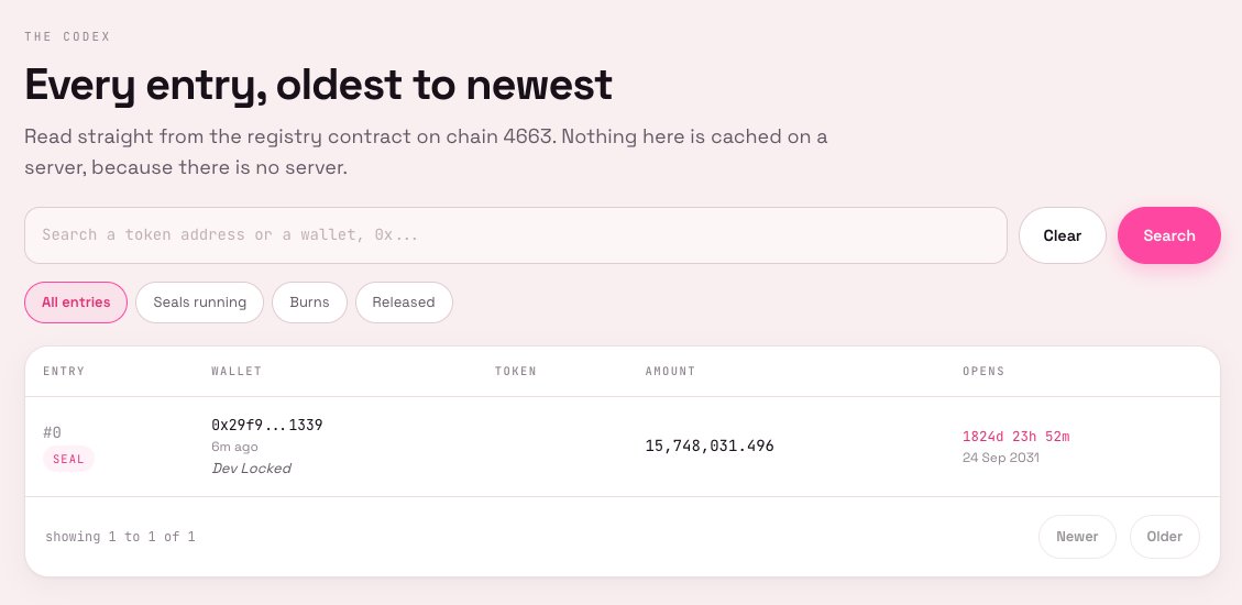 ponscodex's tweet photo. The $CDX dev wallet is sealed for five years.

CA: 0x0ad367bfb6dbc7834adefdd19d4b54f36c8f7fe6

15,748,031 $CDX, 1.57% of supply, written on our own site in about a minute. Connect, paste the token, Max, pick a length, sign twice. It opens 24 Sep 2031 and nothing can open it sooner, because no function exists that could.

Do not take our word for it. Read the entry, then go and write one yourself with any token on the chain. It costs gas and nothing else.

https://t.co/wA4FnHo2ip

$CDX on @ponsdotfamily