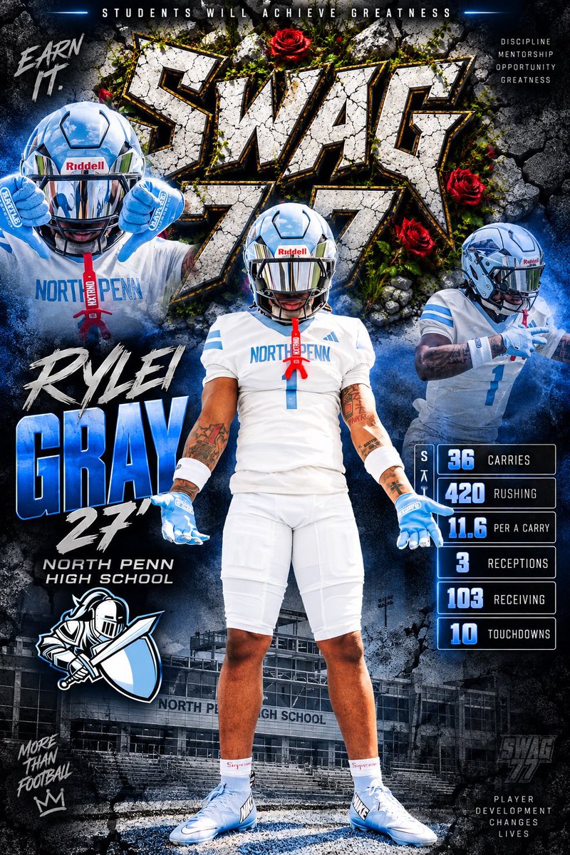 SWAG7v7's tweet photo. 🚨 COACHES — KEEP YOUR EYES ON RYLEI GRAY ’27 🚨

North Penn HS | #1

Through the season:
🏈 36 Carries
🔥 420 Rushing Yards
💨 11.6 Yards Per Carry
🎯 3 Receptions | 103 Receiving Yards
💥 10 TOUCHDOWNS

Production speaks for itself. Explosive with the ball in his hands and finding the end zone.

🎥 HUDL: https://t.co/UB0gFTmWdS

@Ryleigray 
#SWAG7v7 #EARNIT #ClassOf2027 #Recruiting