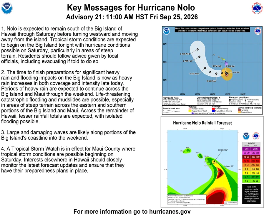 NHC Pacific on X: 