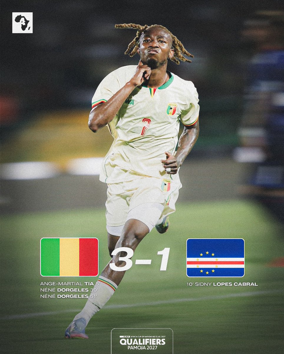 ActuFootAfrique's tweet photo. 🚨 Le Mali 🇲🇱 𝑬𝑵 𝑴𝑬𝑪𝑯𝑨𝑵𝑻 face au Cap-Vert 🇨🇻 (3-1) ! 🦅😈 https://t.co/AN0Lo3I1qy