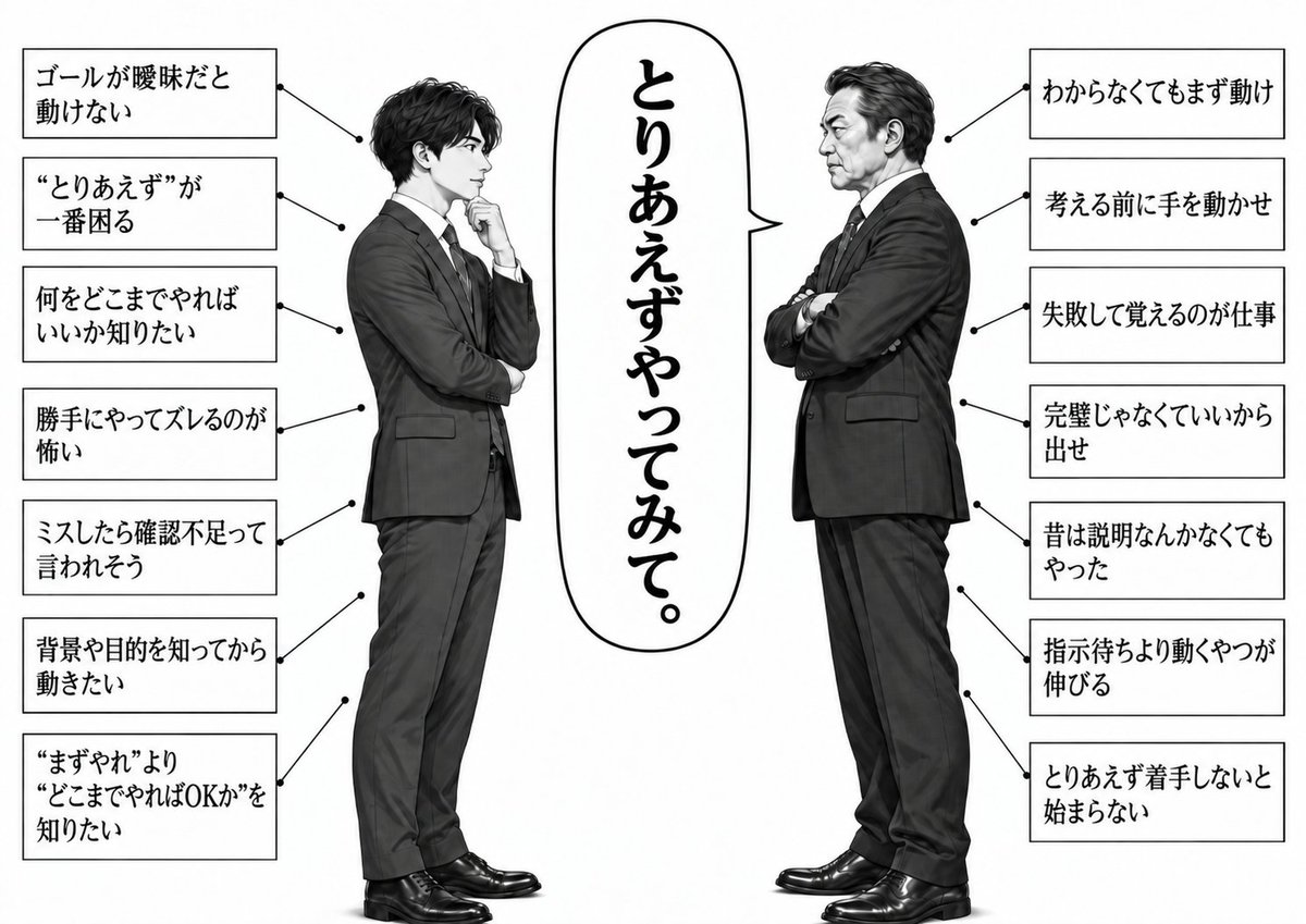 NaitoChampion's tweet photo. これが厳しいリアル...
←令和　　　　　→平成
https://t.co/3ayA4xXvOD https://t.co/LDVVY2fCsG