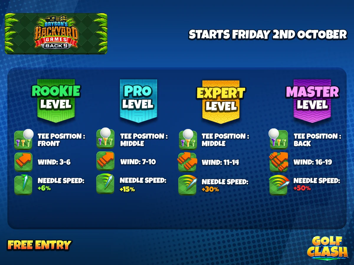 Golf Clash on X: 