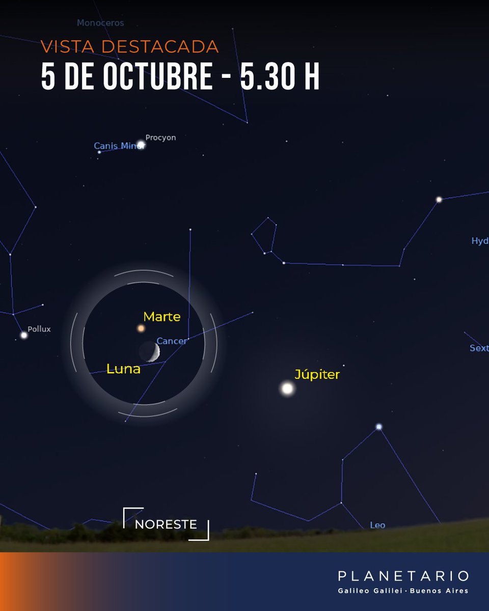 planetarioBA's tweet photo. 🌙 Durante la alta madrugada, veremos a Marte a 2° al sur de la Luna, en clara fase menguante (iluminada un 30%) 🔴 https://t.co/qCAuZscloP