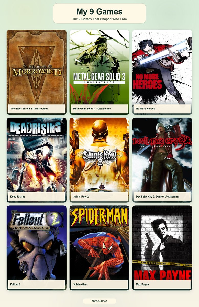 MachoDrag's tweet photo. 9 games that made md the coolest kid in 2nd period geography class https://t.co/FuD4umlWKl